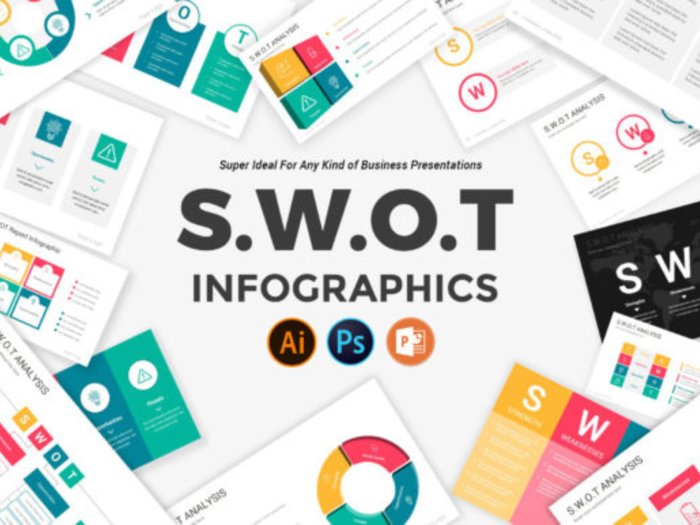 Swot Analysis PowerPoint Infographic Bundle