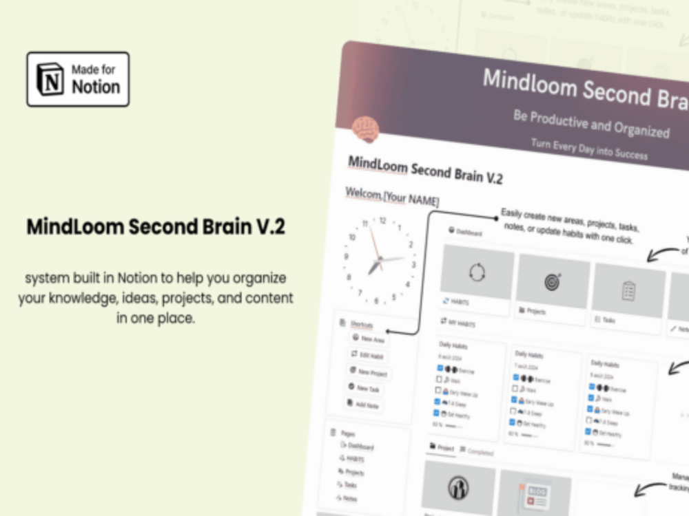 Second Brain Notion Template : Mindloom