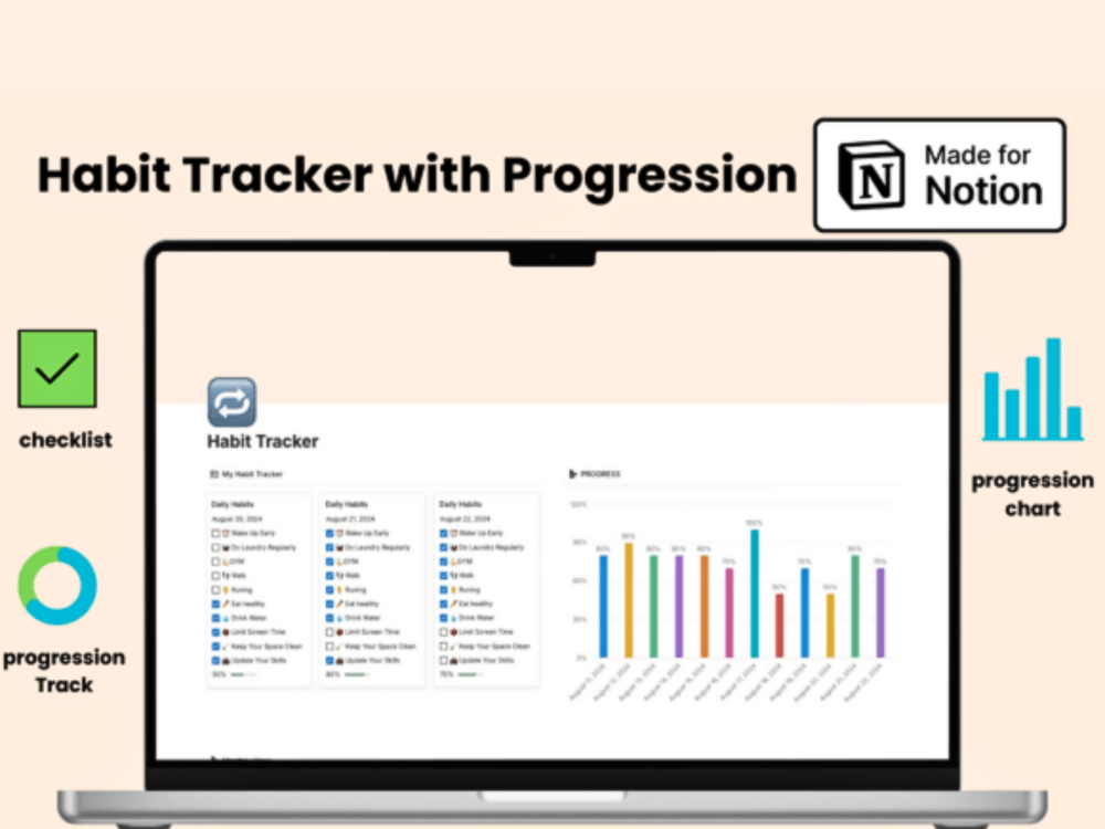 Habit Tracker Progression Notion Templat